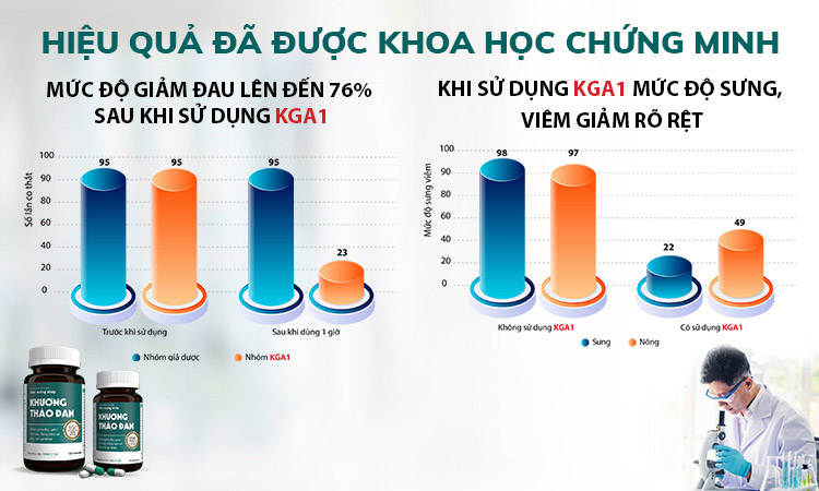 hoat-chat-kga1